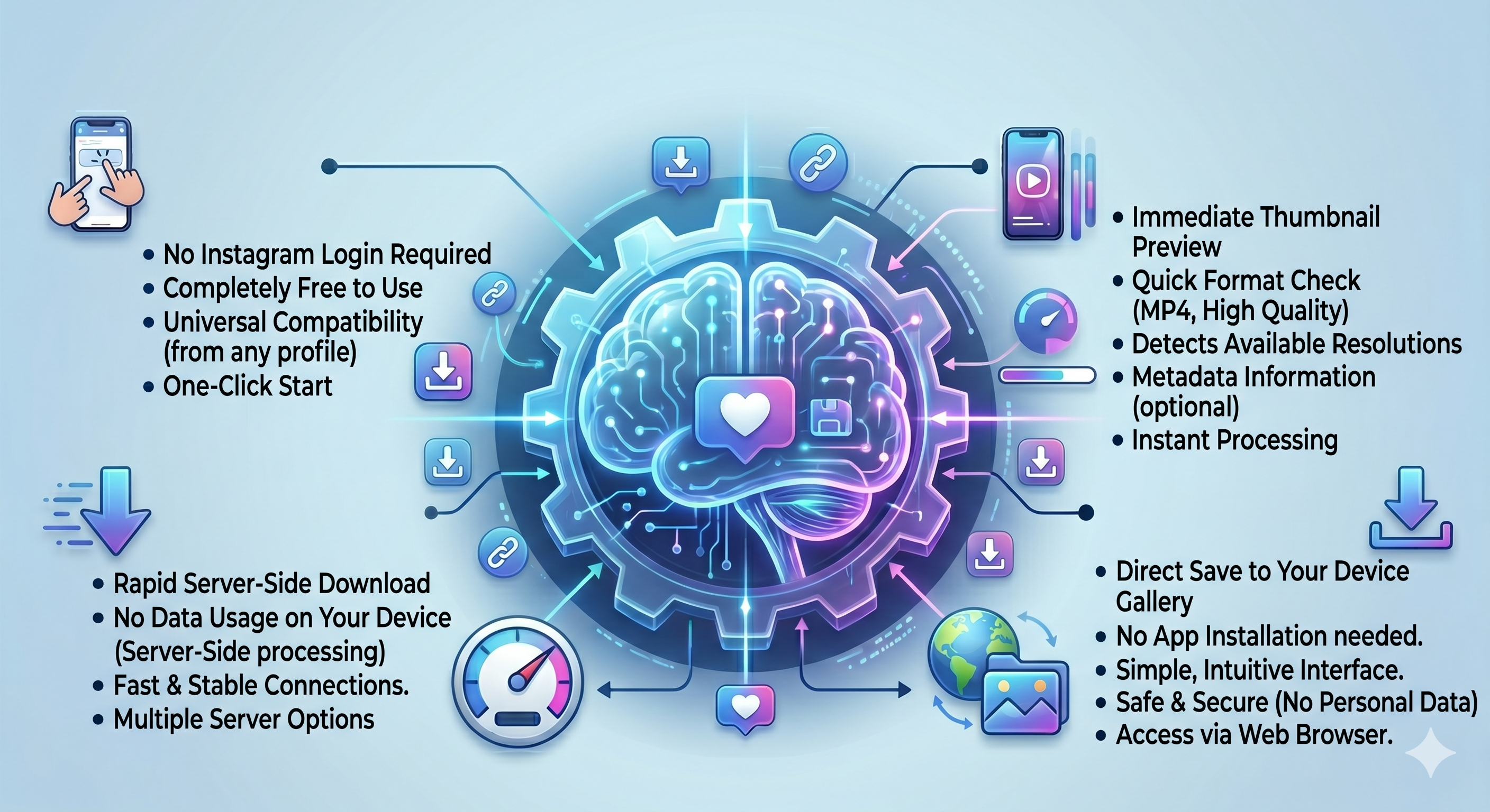 Instant reel downloader free without Login and App